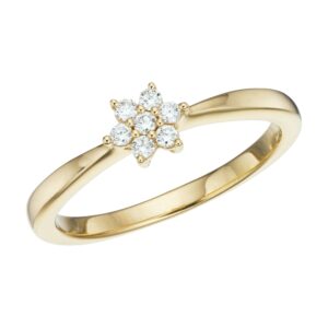 Diamond Collection Diamonds by Vibholm - Fleur Ring, 0,12ct. 14 kt. guld