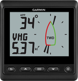 GNX Wind